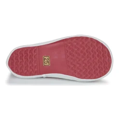 Aigle - LOLLY POP PLAY2 Online