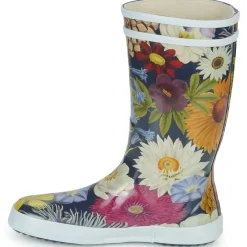 Aigle - LOLLY POP PLAY2