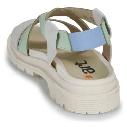 Art - BIRMINGHAM Best