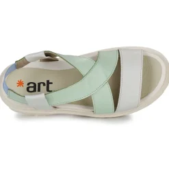 Art - BIRMINGHAM Best