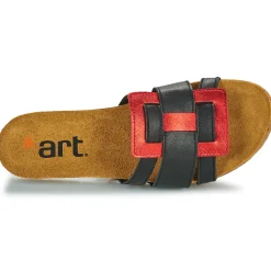 Clearance Art - CRETA