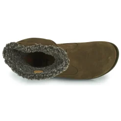 Art - KEA Kaki Outlet