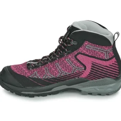 Asolo - FALCON EVO JACQUARD GV