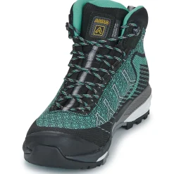 Asolo - FALCON EVO JAQUARD