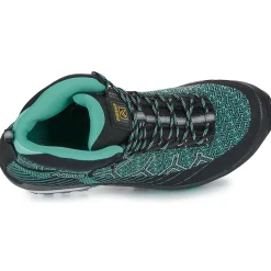 Asolo - FALCON EVO JAQUARD