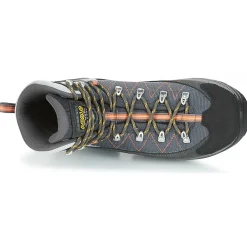 Asolo - FINDER GV MM Online