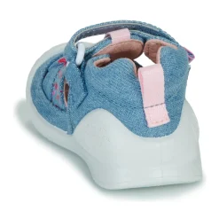 Discount Biomecanics - BIAGETO CANVAS