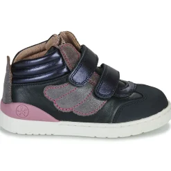 Biomecanics - BIOEVOLUTION CASUAL