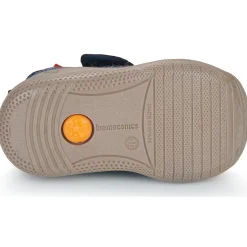 Biomecanics - BIOGATO HOME