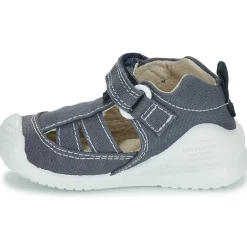 Biomecanics - PABLO Bleu