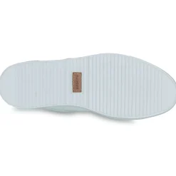 Blackstone - RM50 Blanc Outlet