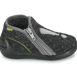 Bopy - AMARC Gris Clearance