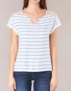 Online Casual Attitude - IYUREOL