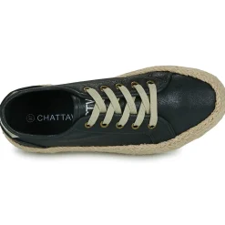 Chattawak - PACO Noir New