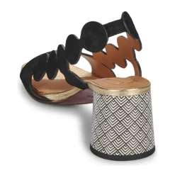 Chie Mihara - ROKA Outlet