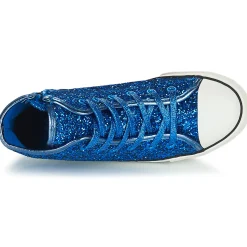 Citrouille et Compagnie - OUTIL PAILLETTES Bleu Outlet