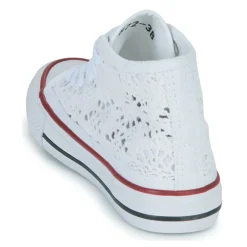 Citrouille et Compagnie - HELANI