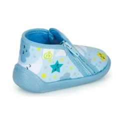 Citrouille et Compagnie - PIFOU