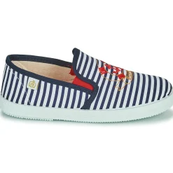 Outlet Citrouille et Compagnie - OCILO Marine