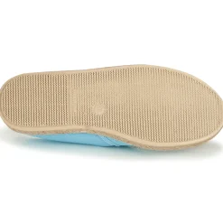 Citrouille et Compagnie - OSARA Bleuciel Outlet