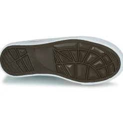 Clearance Citrouille et Compagnie - OUTIL Blanc