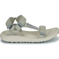 Columbia - KONOS GLOBETROT