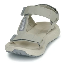 Columbia - KONOS GLOBETROT