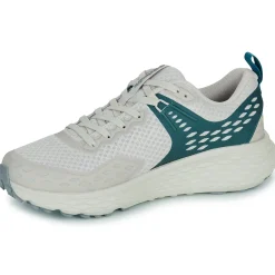 Columbia - KONOS TRS OUTDRY