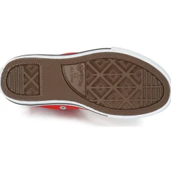 Hot Converse - CHUCK TAYLOR ALL STAR CORE HI Rouge