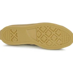 New Converse - CHUCK TAYLOR ALL STAR RETRO RUBBER Violet