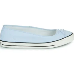 Converse - CHUCK TAYLOR ALL STAR DAINTY BALLERINA Bleu Best