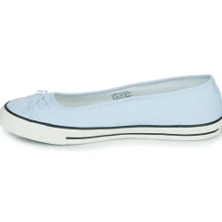 Converse - CHUCK TAYLOR ALL STAR DAINTY BALLERINA Bleu Best