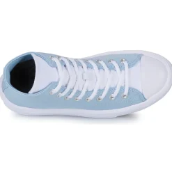 Converse - CHUCK TAYLOR ALL STAR MOVE CX PLATFORM HI Online