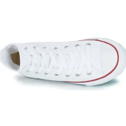 Converse - CHUCK TAYLOR ALL STAR CORE HI Blanc Hot