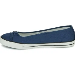 Converse - CHUCK TAYLOR ALL STAR DAINTY BALLERINA Marine Discount