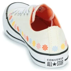 Best Converse - CHUCK TAYLOR ALL STAR