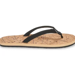 Cool shoe - SUNDAY Online