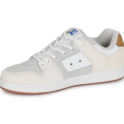 DC Shoes - MANTECA 4 Blanc Clearance