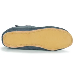 Discount Easy Peasy - BOOBOOTIES Bleu