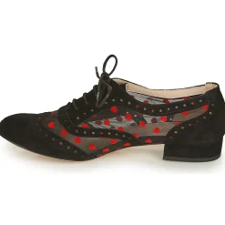 Discount Fericelli - ABIAJE