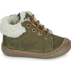 GBB - ABOCO FLEX Vert Hot