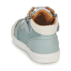 GBB - ANATOLE Vert Outlet