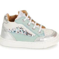 GBB - ENORA FLEX Vert Clearance