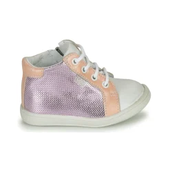 Online GBB - FAMIA Rose