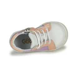 Online GBB - FAMIA Rose