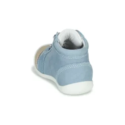 GBB - GABRI Bleu Outlet