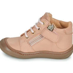 Hot GBB - REINETTE FLEX Rose