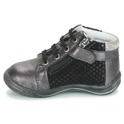 Hot GBB - RICHARDINE