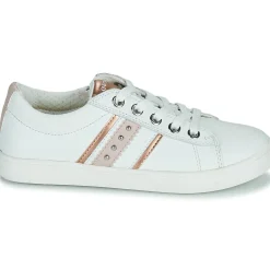 Hot Geox - J KATHE GIRL