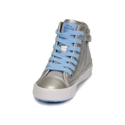 Outlet Geox - KALISPERA